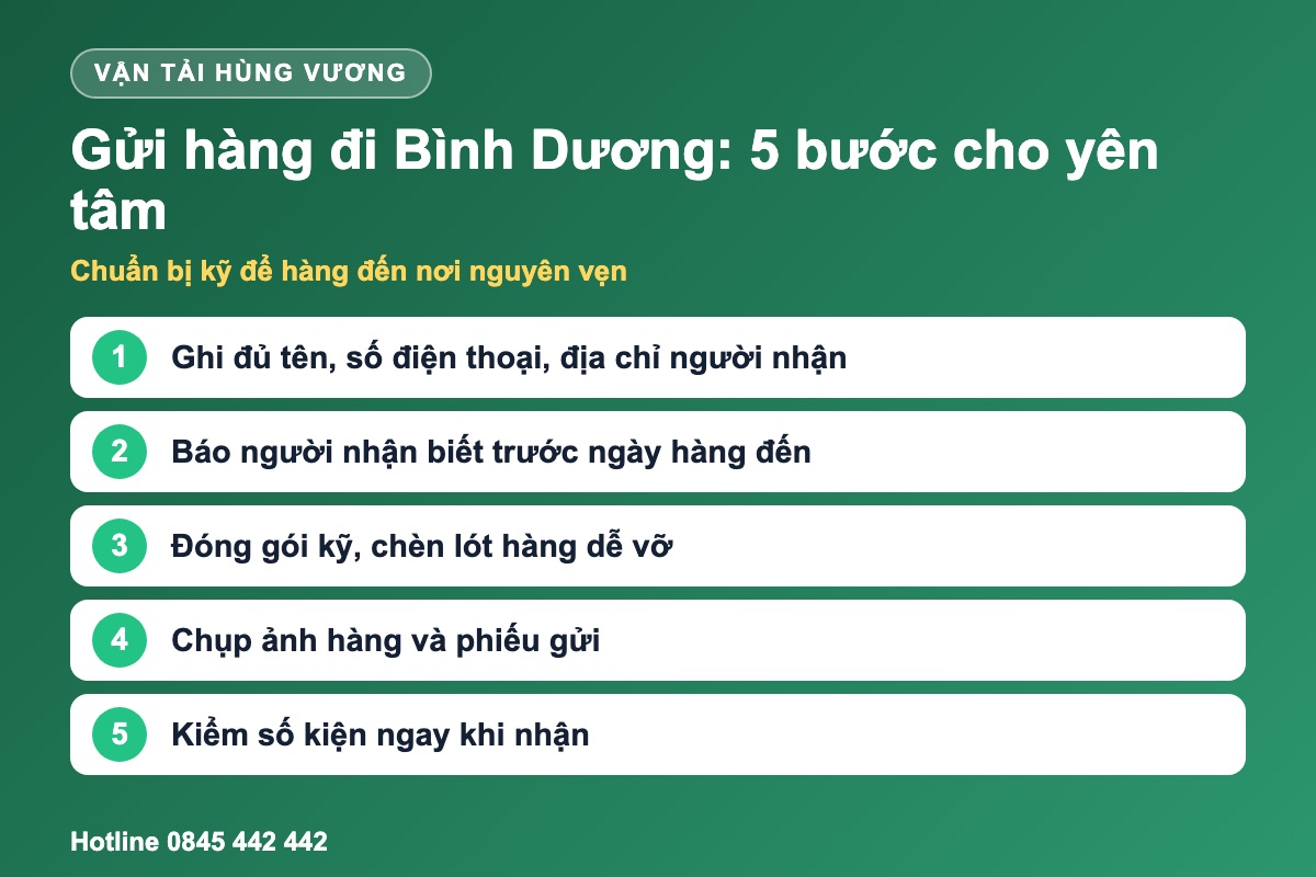 5 bước chuẩn bị khi gửi hàng Đà Nẵng đi Bình Dương