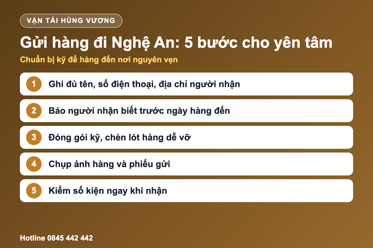 5 bước chuẩn bị khi gửi hàng Đà Nẵng đi Nghệ An