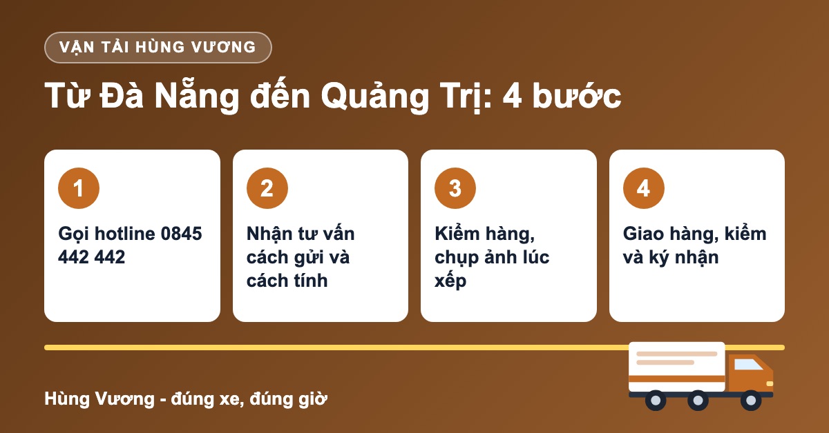 Quy trình 4 bước vận chuyển hàng Đà Nẵng đi Quảng Trị