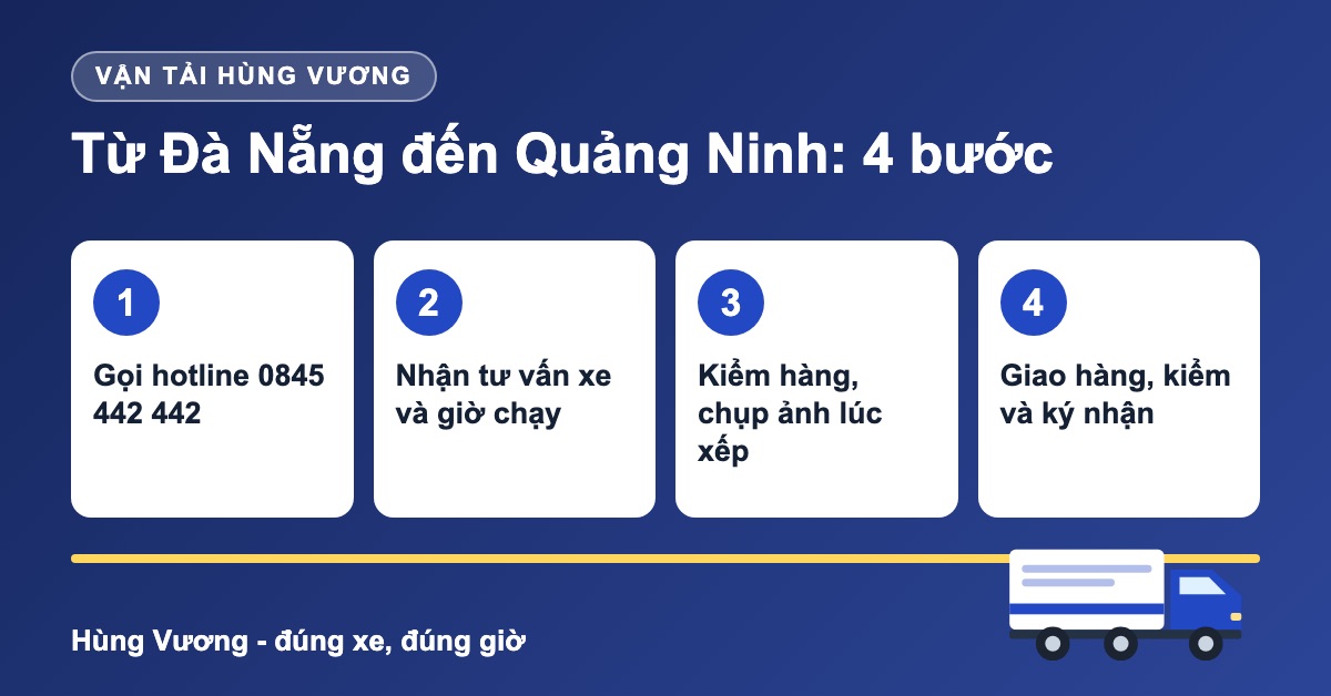 Quy trình 4 bước vận chuyển hàng Đà Nẵng đi Quảng Ninh